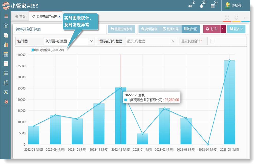 小管家云ERP软件